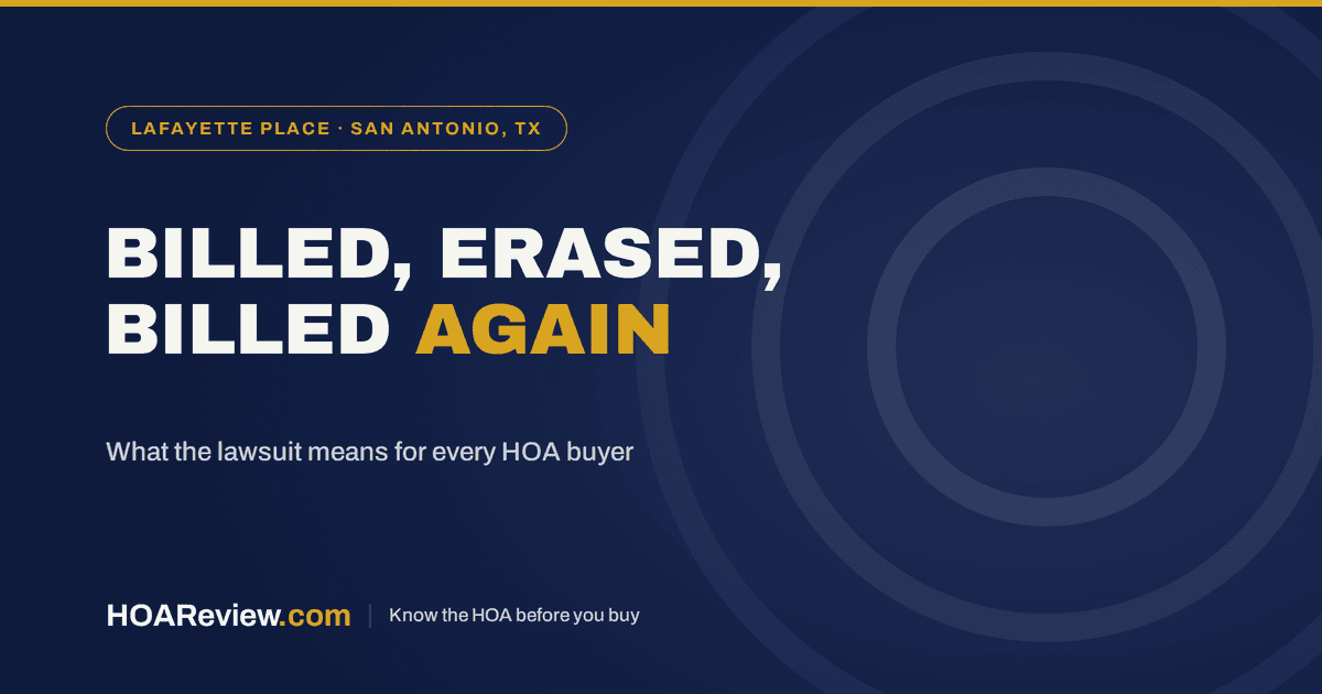 Billed, erased, billed again, what the lawsuit means for every HOA buyer, on a navy and gold HOAReview title card