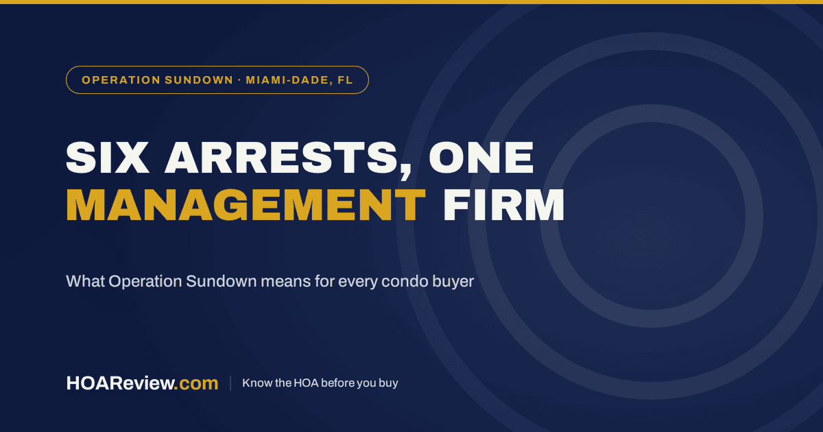 Six arrests, one management firm, what Operation Sundown means for every condo buyer, on a navy and gold HOAReview title card
